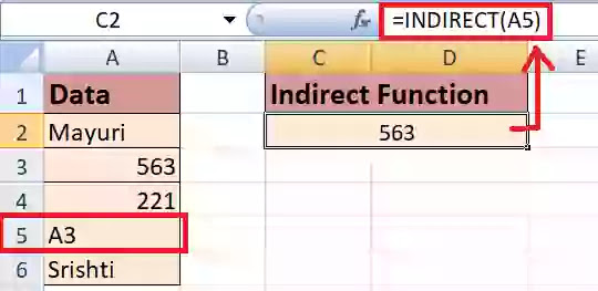 How to use Indirect function in excel