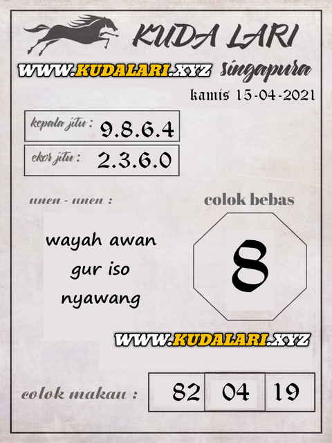 PREDIKSI SGP YOHII