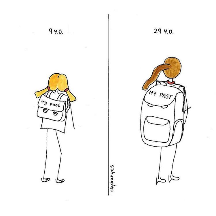 презент симпл. Im 14 and this is deep. To be в паст симпл. The simple present tense. обои на телефон аниме минимализм.