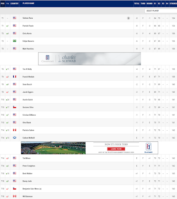 GOLF NEWS PGA LATINOAMERICA PTLA Qualifying TournamentBrazil