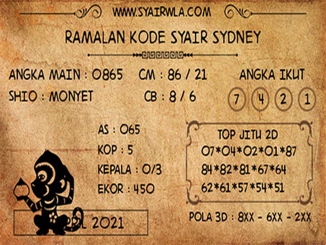 gambar togel sydney