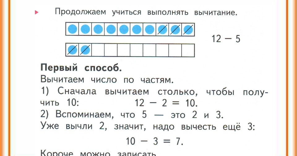 Математика 1 класс переход через десяток. Табличное вычитание 1 класс школа России. Общий прием вычитания с переходом через 10. Алгоритм вычитания с переходом через десяток 1 класс. Математика 1 класс приемы вычитания с переходом через десяток.