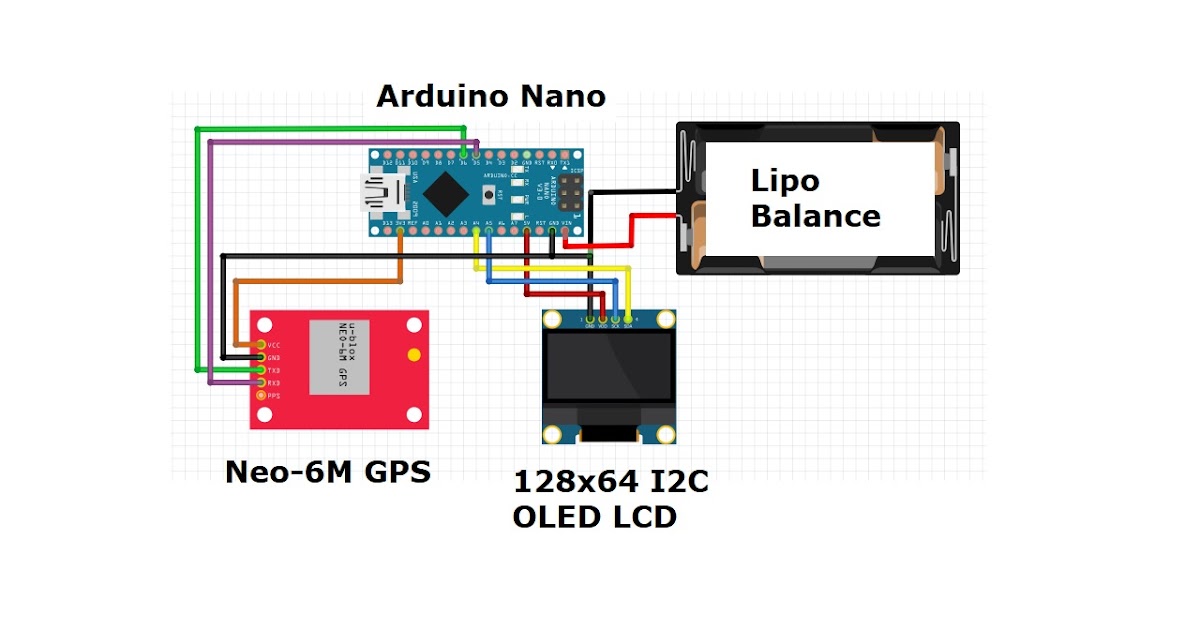 $20 DIY GPS Speed Logger