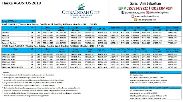 Harga Cluster Bukit SAKURA Citra Indah City Agustus 2019