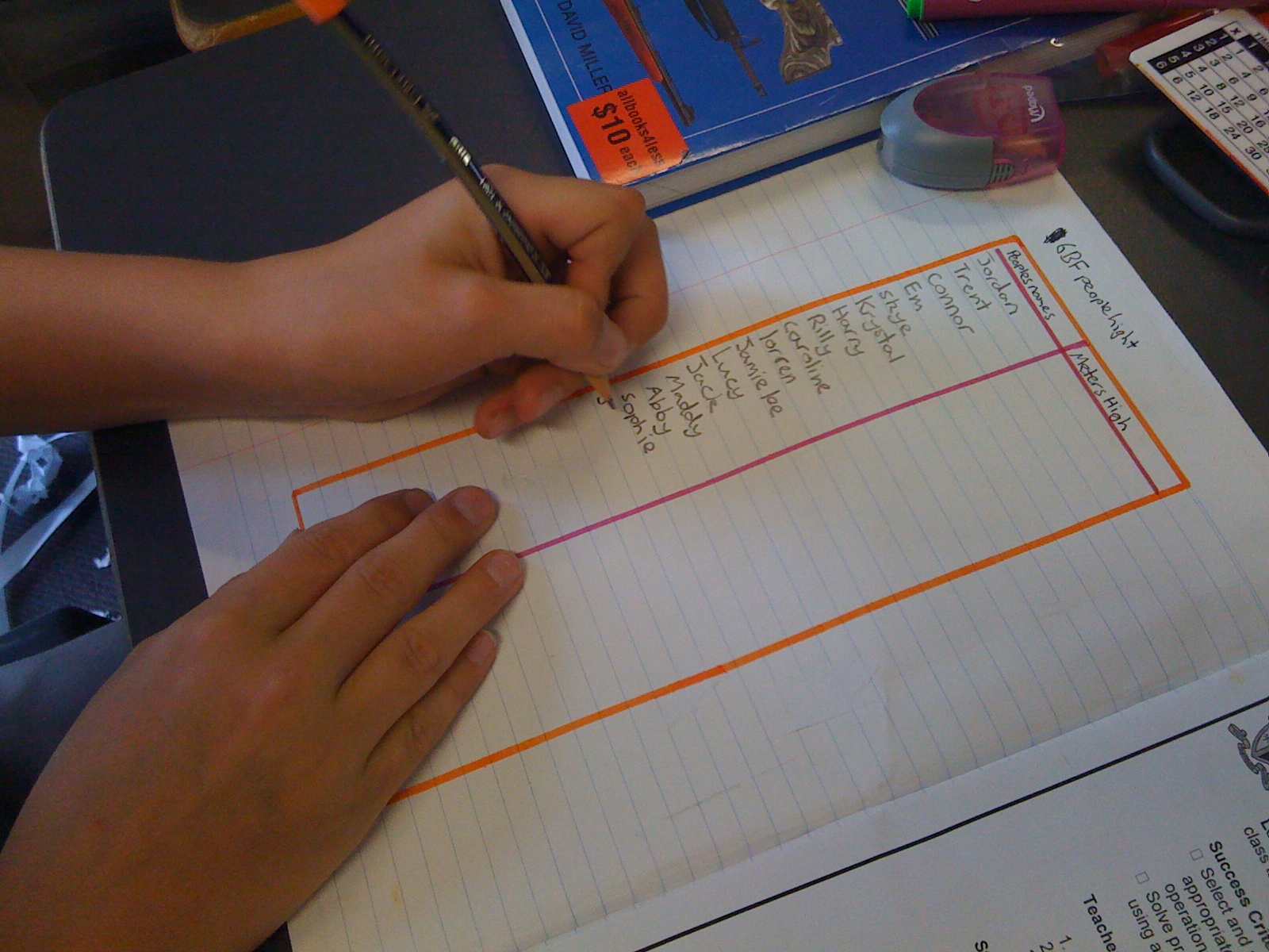 Authentic Inquiry Maths How Tall Is Your Class 