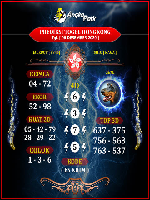 1 New Message Kode Syair Hongkong 6 Desember 2020 Forum Syair Togel Hongkong Singapura Sydney