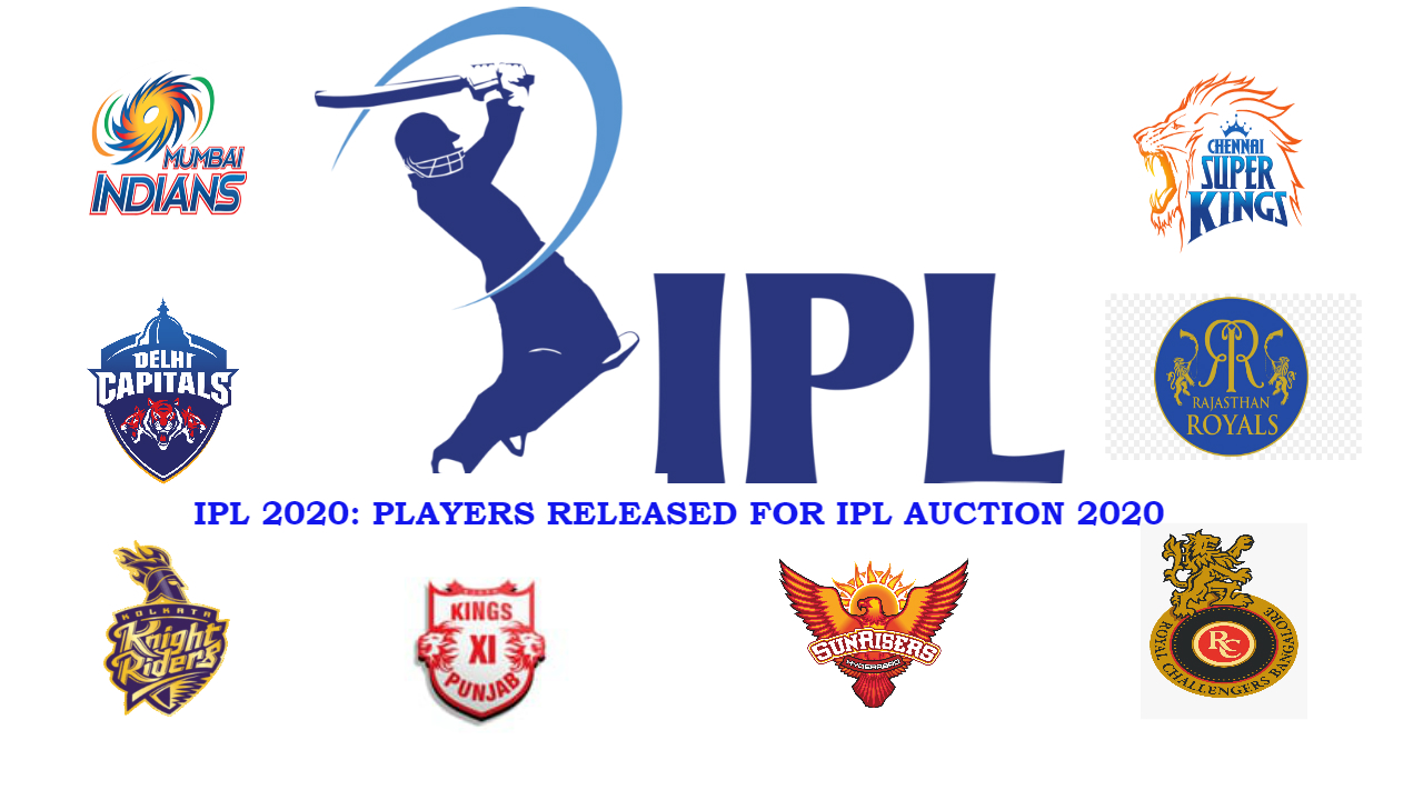 IPL 2020 AUCTION: FULL LIST OF PLAYERS SHORTLISTED FOR IPL 2020 AUCTION
