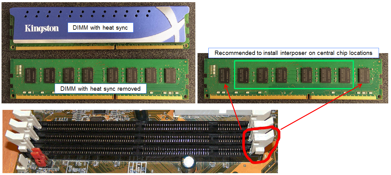 Be careful when using interposers with DDR DIMMs. Avoid using them on the chips in the end locations, where they may interfere with latches. Be careful when using interposers with DDR DIMMs. Avoid using them on the chips in the end locations, where they may interfere with latches.