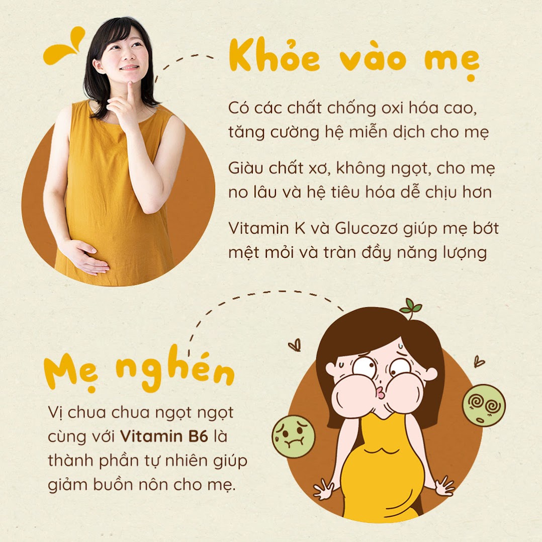 [A36] Mẹ Bầu nên ăn gì để thai nhi tăng cân nhanh?