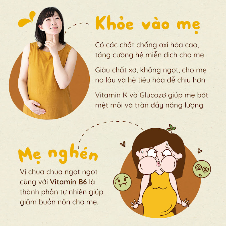 [A36] Nên mua gì cho Bà Bầu ăn đủ chất dinh dưỡng?