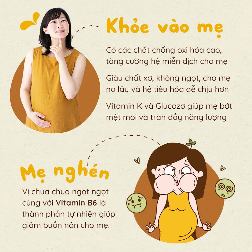 [A36] Mang thai lần đầu Bà Bầu ba tháng đầu nên ăn gì?