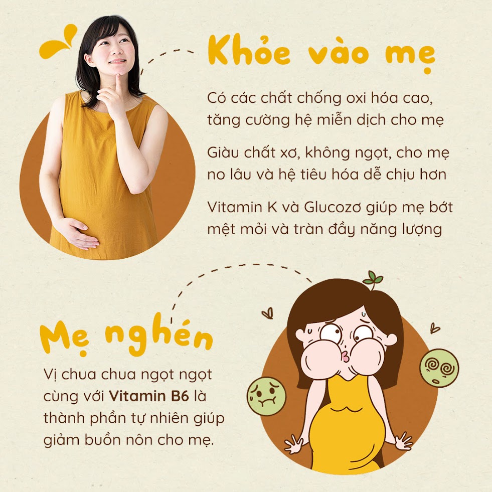 [A36] Mới mang thai 3 tháng đầu Bà Bầu nên ăn gì?