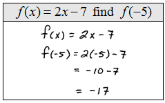 OpenAlgebra.com: Free Algebra Study Guide & Video Tutorials ...