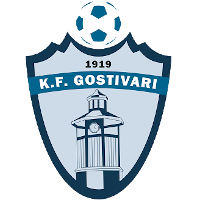 KF GOSTIVARI