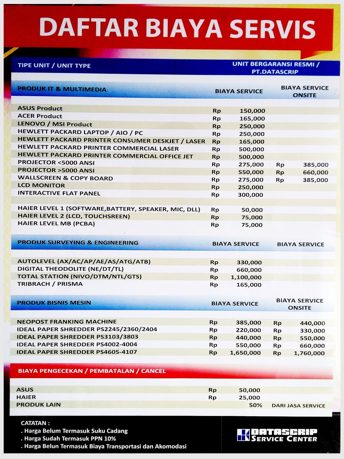 Daftar Harga Service Komputer dan Printer