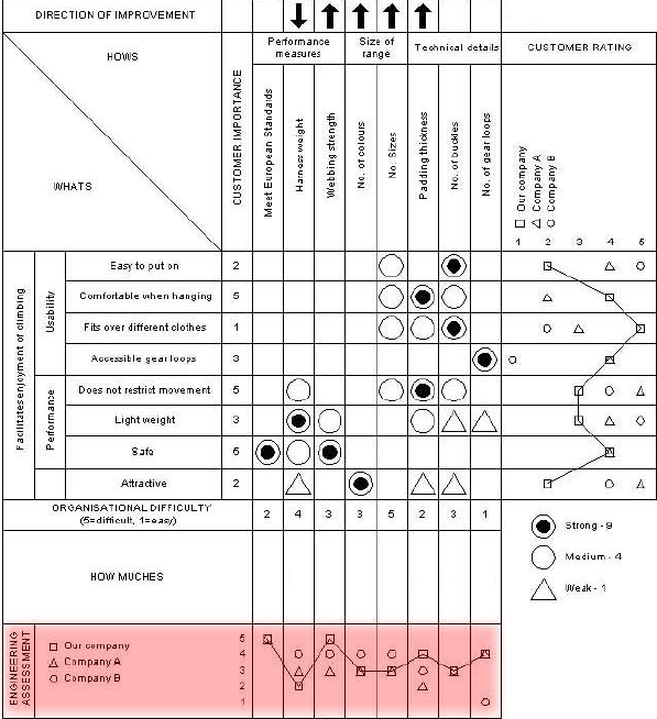 Qfd обозначение на схеме