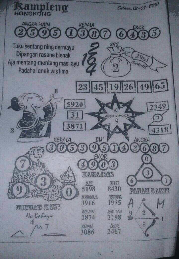Kode syair togog hongkong selasa 13 juli 2021 KODE SYAIR
