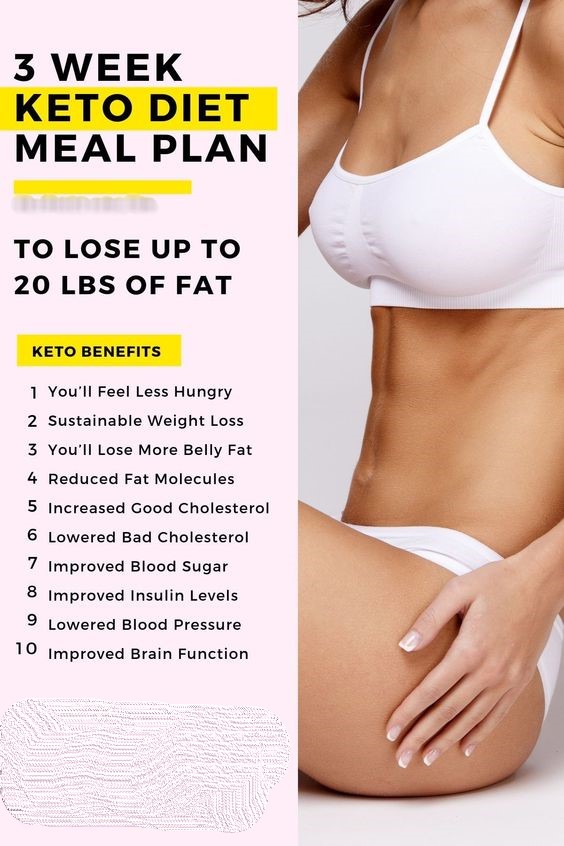 Lose 7-10 Pounds A Week With The 1 Week Diet Plan: Simple Keto Test