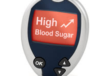What to do when blood sugar is high,hyperglycemia