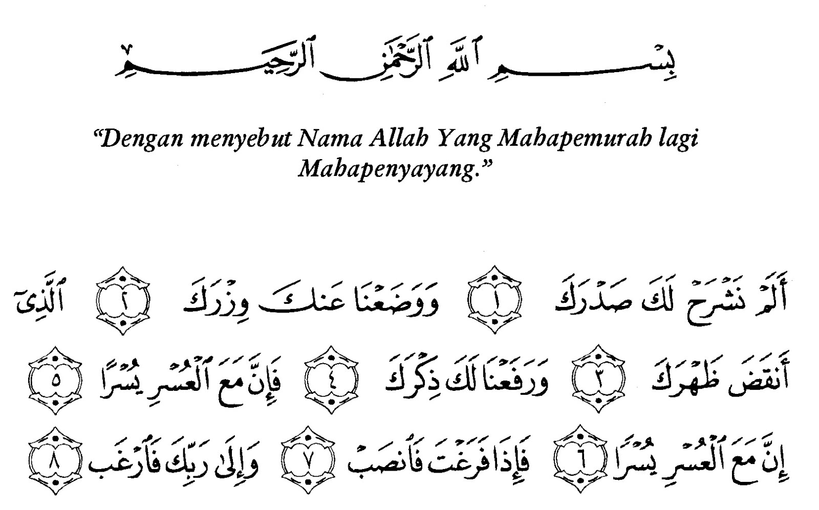 Surat Asy Syarh Al Insyirah Isi Kandungan Latin Dan Terjemah Cerita Islam