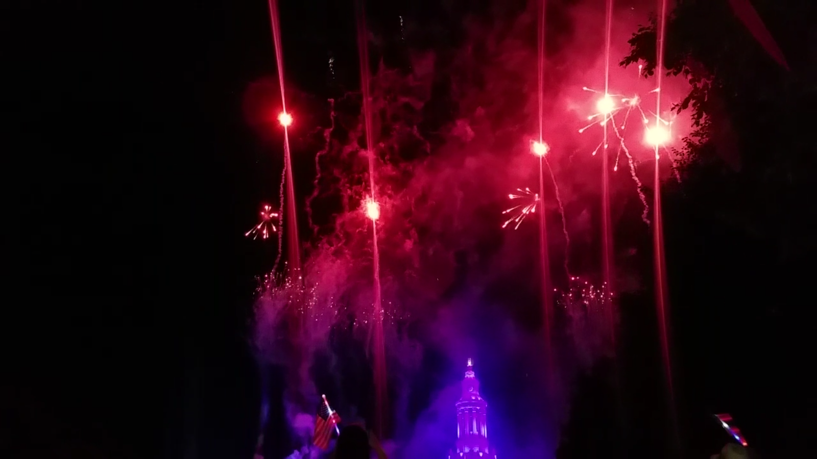 Unfolding Fourth of July Weekend Red Rocks Amphitheatre, Estes Park