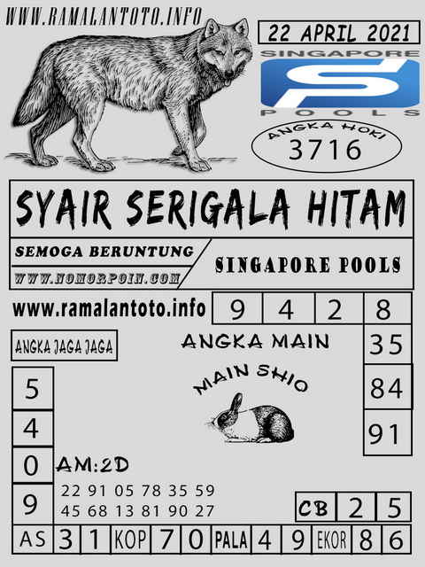 PREDIKSI SGP YOHII
