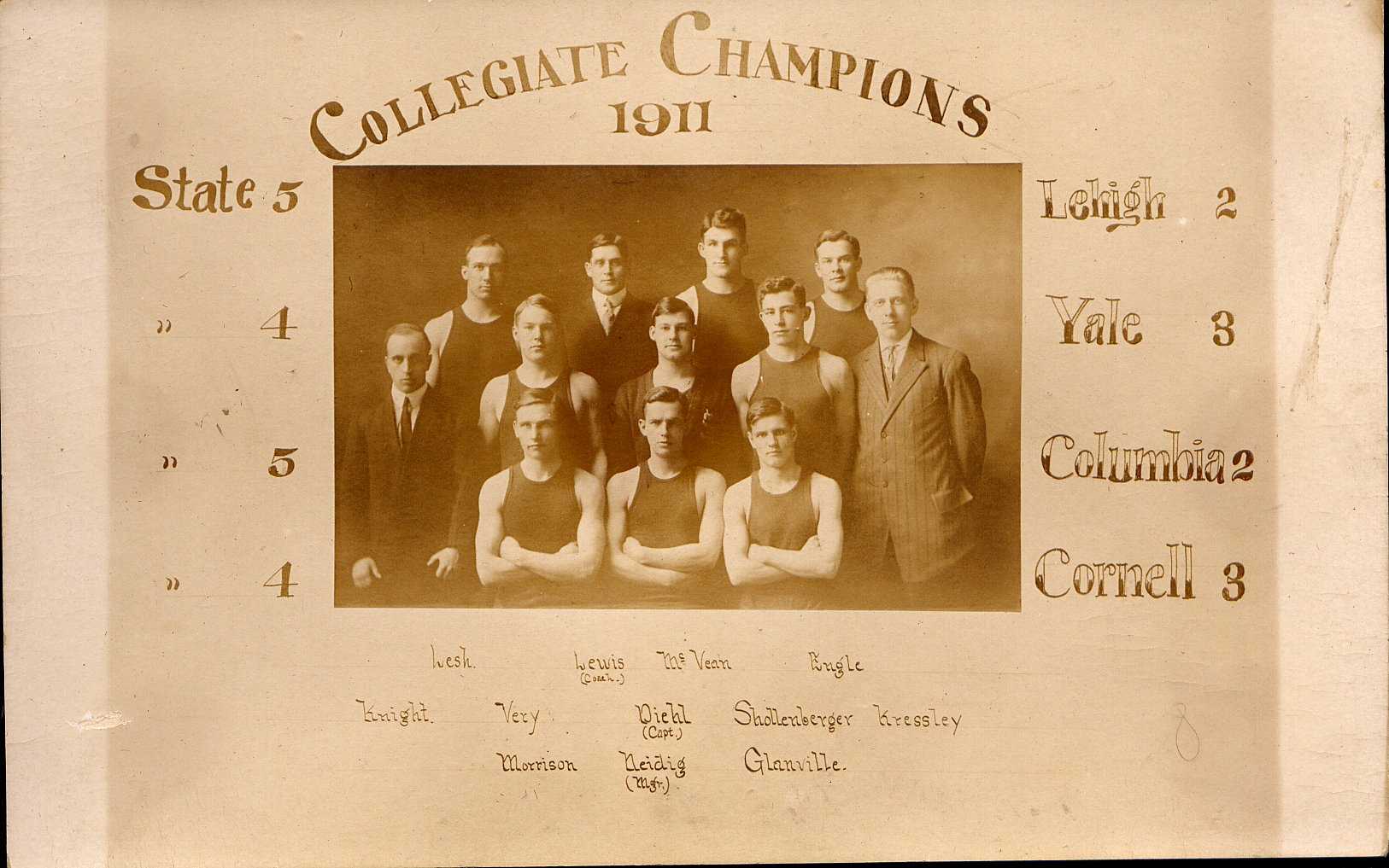 Historical Findings Penn State in the early 1910s A Series, Part 3