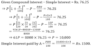 Test of the Day for SBI PO Prelims Exam 2018: 17th June 2018 |_15.1