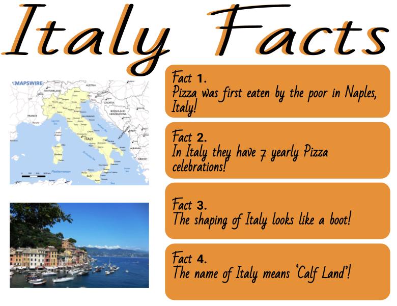 italy travel facts