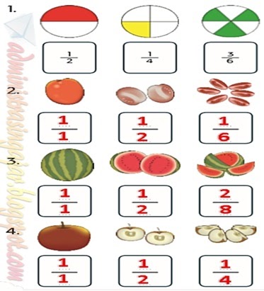 Modul Kelas Iii Sub Tema 1 Keadaan Cuaca E Learning Sdit Gameel Akhlaq