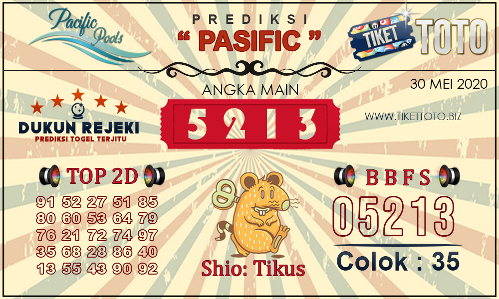 Prediksi Togel PASIFIC TIKETTOTO 30 MEI 2020