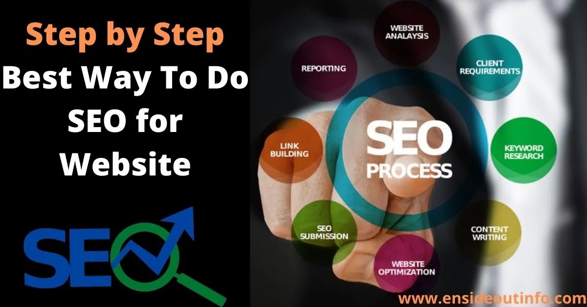 Beginners Guide: Best Way to do SEO for Website Step by Step
