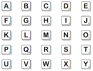 Scrabble Letter Values Chart