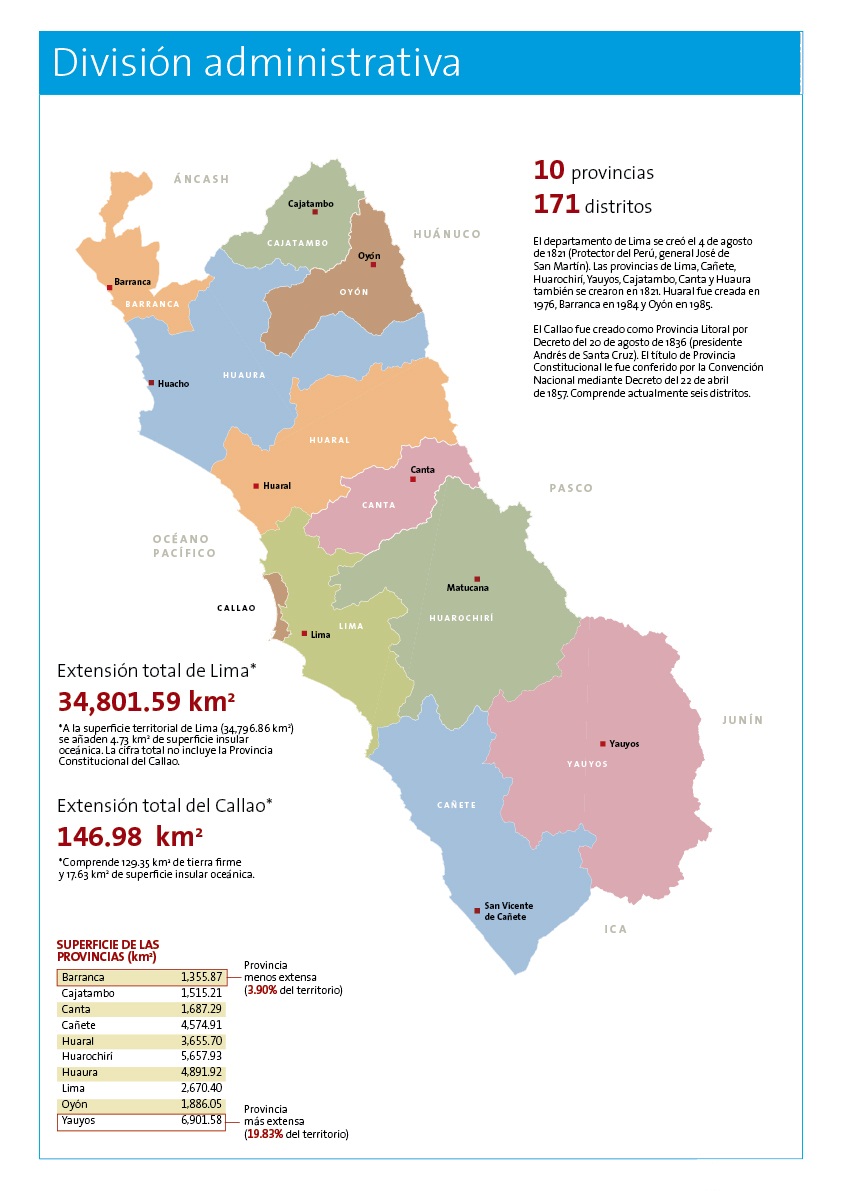 25 Unico Mapa De Lima