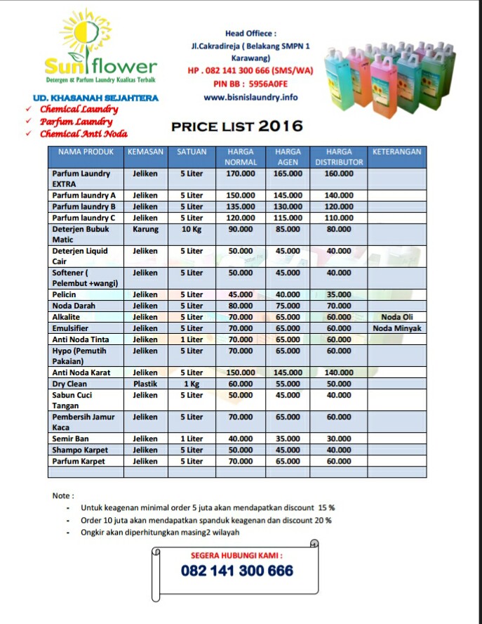 Bisnis Laundry Murah Menguntungkan