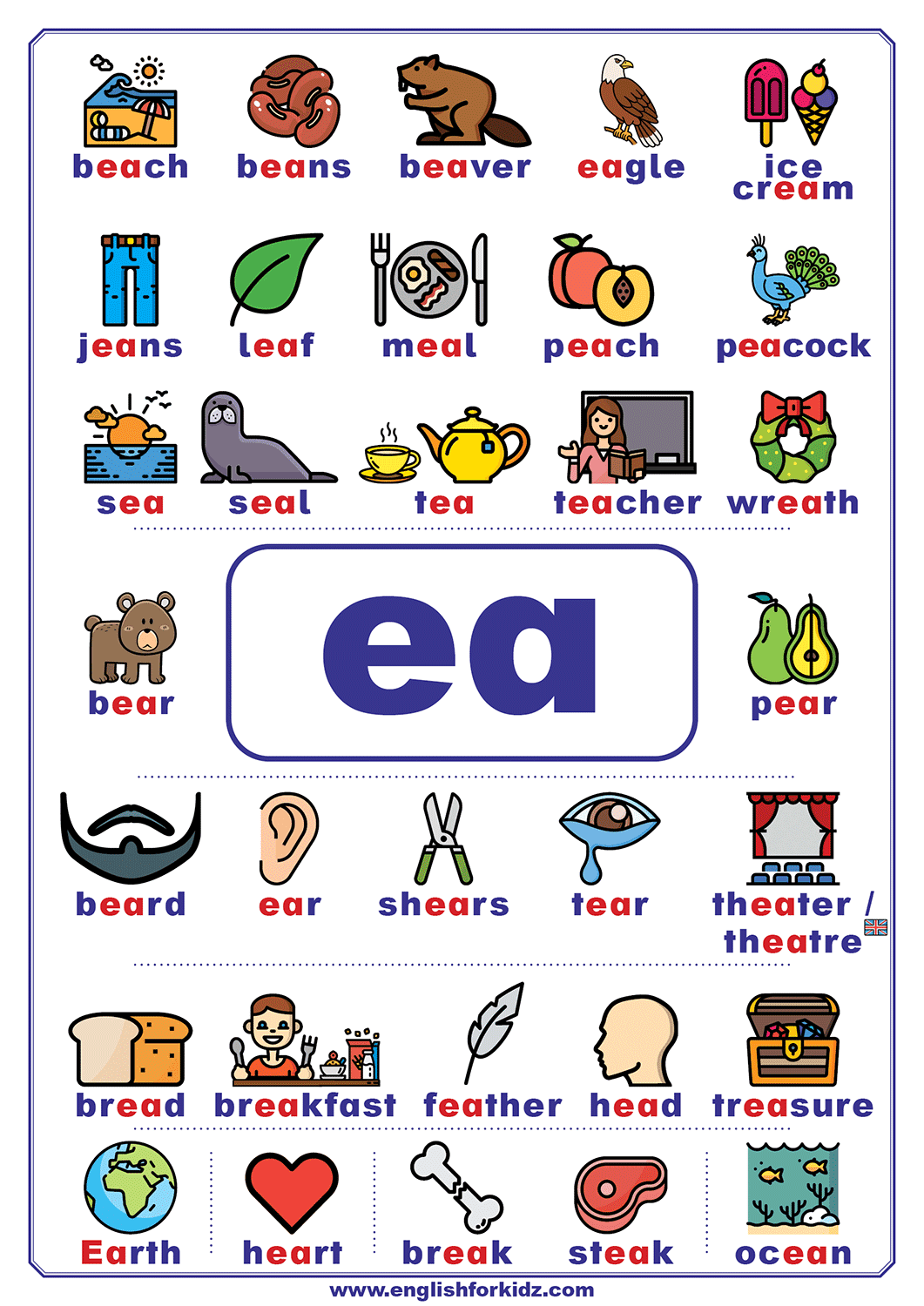 English for Kids Step by Step: Vowel Teams - Printable Posters