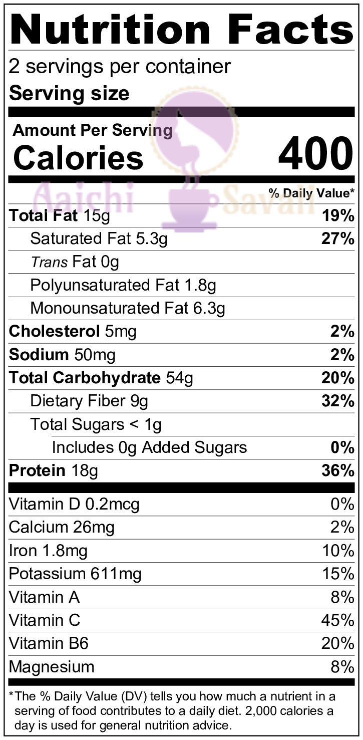 Featured image of post Easiest Way to Make Protein In Sabudana