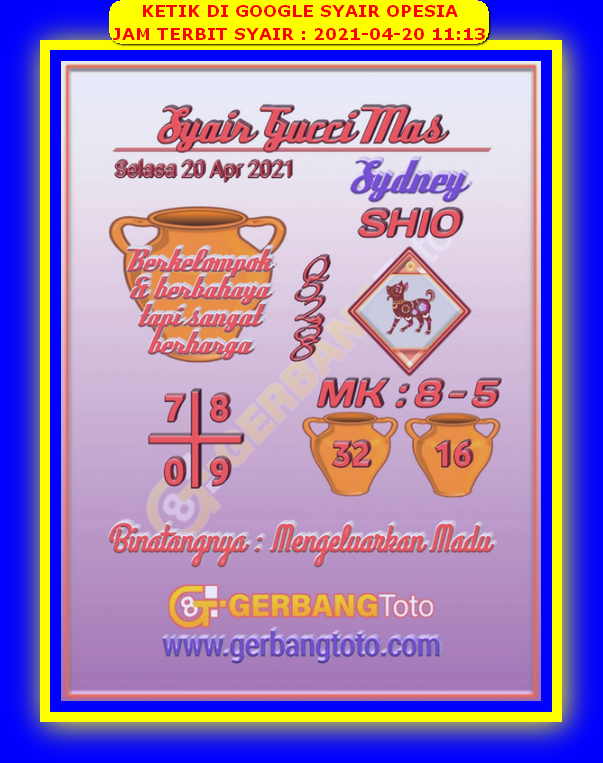 PREDIKSI togel sydney