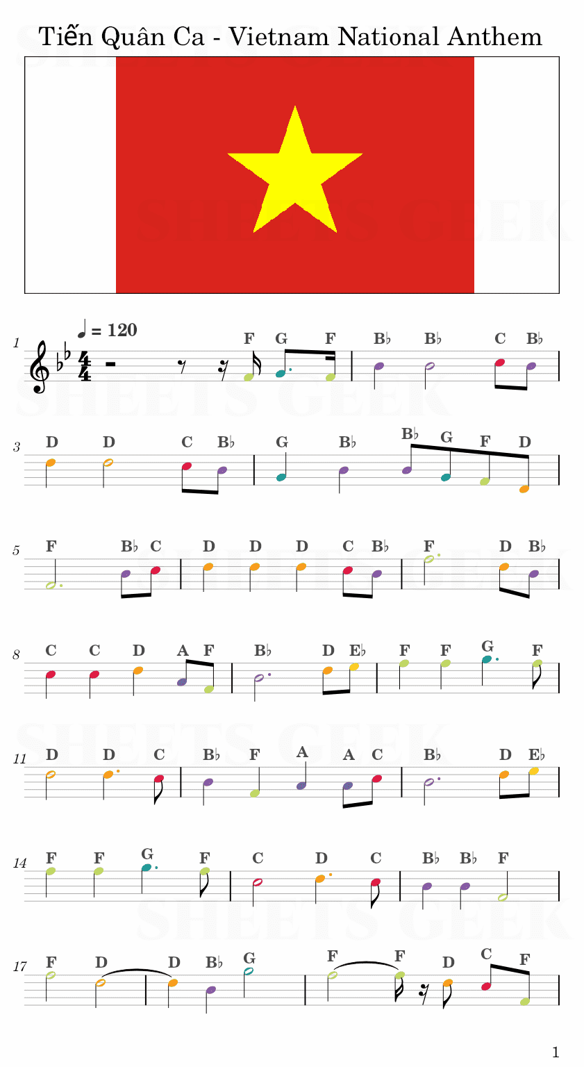 Tiến Quân Ca - Vietnam National Anthem Easy Sheet Music Free for piano, keyboard, flute, violin, sax, cello page 1