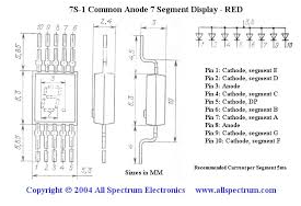 TEKNIK ELEKTRO: Aplikasi Encoder-Decoder & Mux-Demux