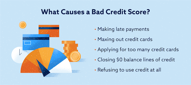 Causes a Bad Credit Score