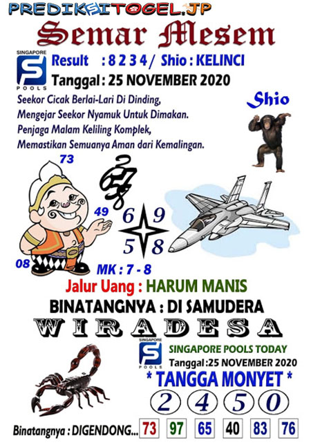 Prediksi Sgp Rabu Archives Prediksi Master Togel Hari Ini Singapura Hongkong Sidney Jp