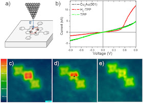 Arti Kata Molekul Lengkap dengan Pembahasannya KBBI dan Wiktionary Lengkap dengan Pembahasan Arti Kata Molekul Lengkap dengan Pembahasannya