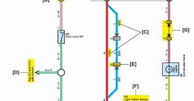2007 YARIS ELECTRICAL WIRING DIAGRAM - Wiring Diagram Service Manual PDF