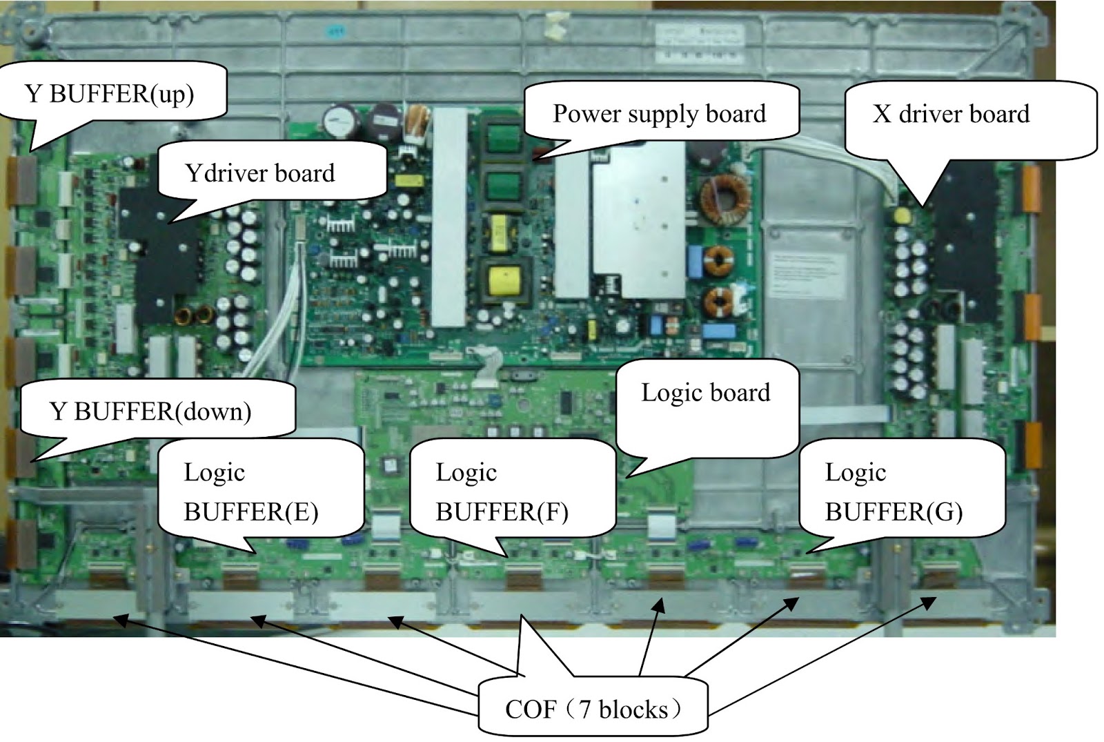Master Electronics Repair ! PRIMA PH50D8 PLASMA TV TROUBLESHOOTING