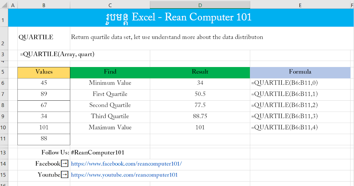 How to use QUARTILE formula in Excel with Example Download REAN