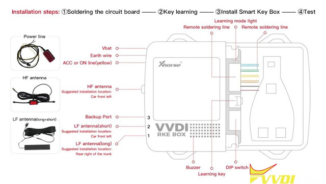 xhorse-smart-key-box-manual-3