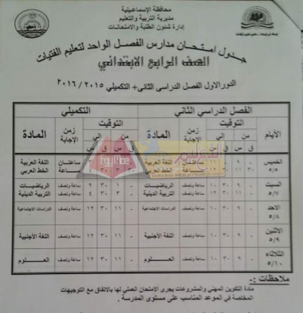 محافظة الاسماعيلية: جداول امتحانات الترم الثاني 2016 كل المراحل 3-66