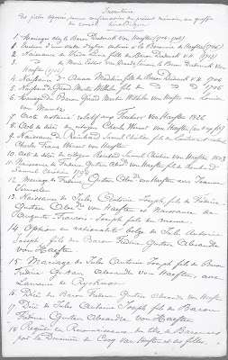 Overzicht van door Frederick von Haeften verzamelde documenten (detail)
