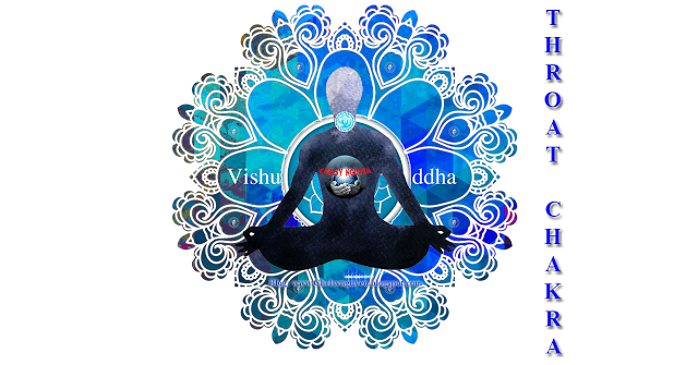 Throat Chakra | Luân xa cổ họng | Luân xa số 5 | Vishuddha Chakra